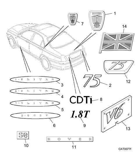 Rover 75 Parts and Accessories 